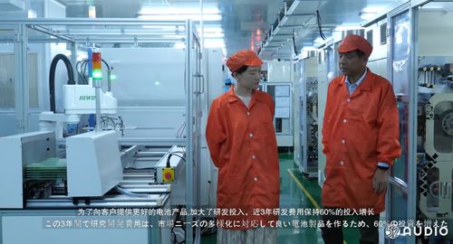 豆總探廠 走進全自動化生產小微聚合物電池工廠的電子產品研發之旅