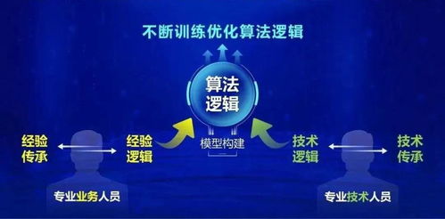與零同行 零點有數2021持續發力，賦能城市治理與政務服務